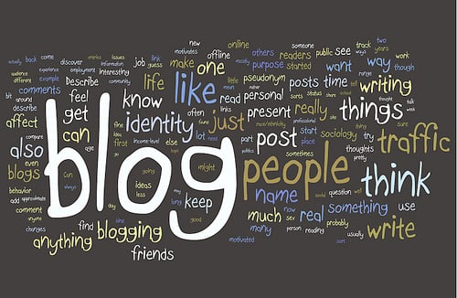 What is a Blog